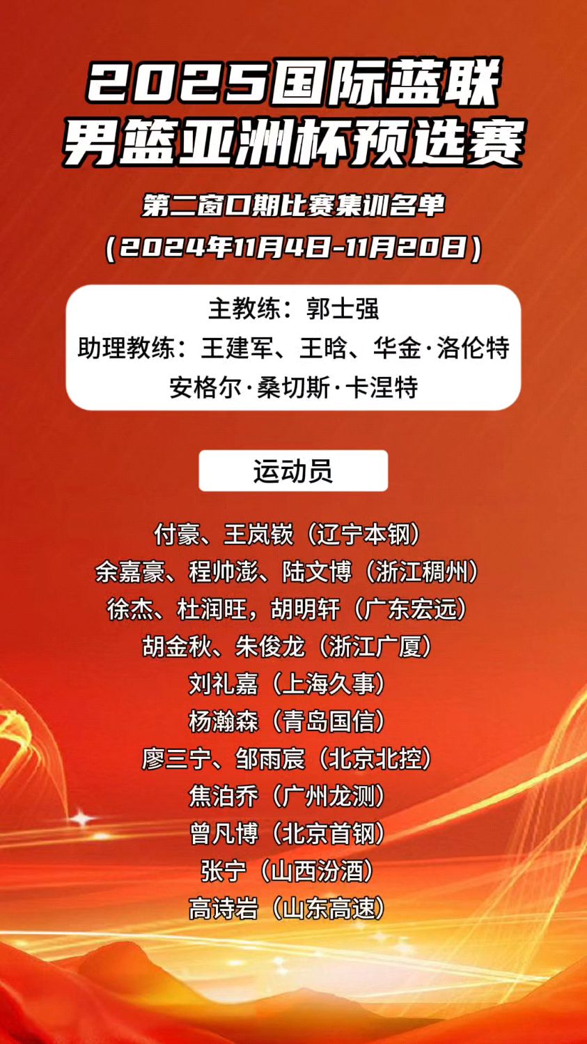 亚洲杯篮球赛各路豪强角逐，悬念不断