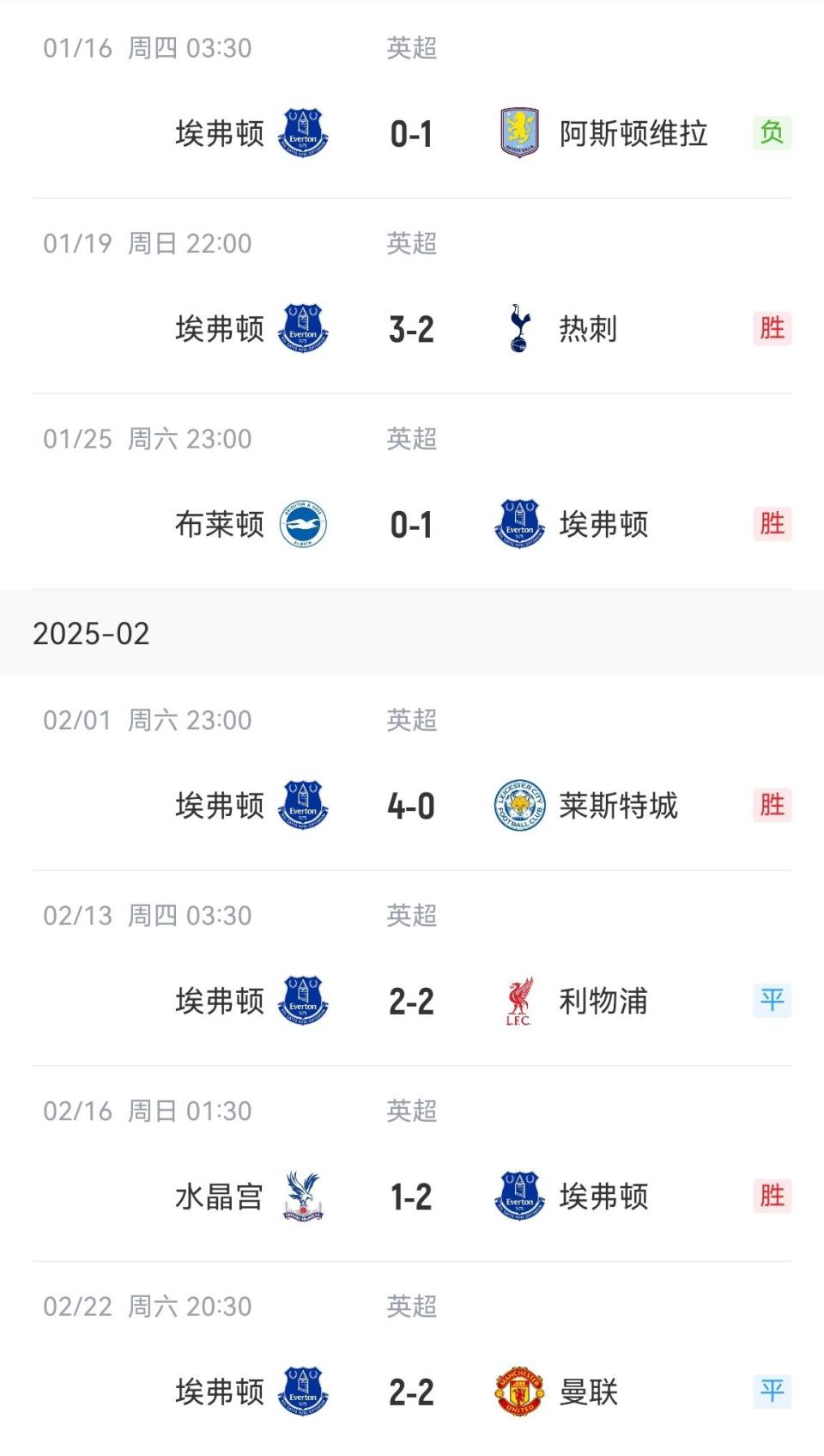 埃弗顿主场战平巴恩斯利，积分维持稳定的简单介绍